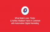 What Match.com, Tinder and Ashley Madison Have in Common With Automotive Digital Marketing