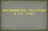 Environmental pollution and its types.