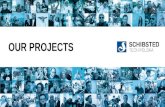 Projects at Schibsted Tech Polska 3/5