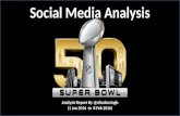 Super Bowl 50 on Social Media