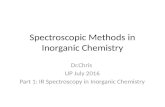 Spectroscopic methods in inorganic chemistry Part 1: IR