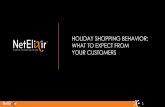 Holiday shopping behavior  what to expect from your customers