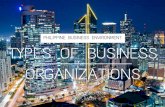 BUSINESS ORGANIZATIONS PHILIPPINES