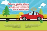 Who is Liable When an Autonomous Vehicle is Involved in an Accident?n-accident