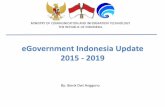 Indonesia Case: National Platform for Disaster Risk Management