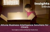 Attune Business Intelligence Solutions for Clinics