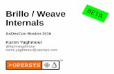 Brillo/Weave Internals