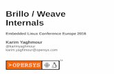 Brillo / Weave Internals