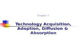 Lecture 7 Technology Acquisition, Adoption, Diffusion and Absorption