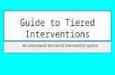 Quick guide to tiered interventions at the elementary school level