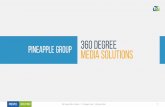PES Media - Company Profile and Work Showcase - v3.0