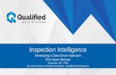 FDA News Webinar - Inspection Intelligence