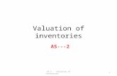 AS2 Valuation of Inventories IPCC
