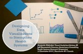 Designing Data Visualizations to Strengthen Health Systems