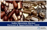 India Chocolate Market Forecast and Opportunities, 2020
