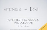 Unit Testing Express and Koa Middleware in ES2015