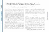 Metabolism of plasma triglycerides in hypothyroidism and ...