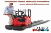 Consider Used Electric Forklifts