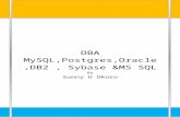 DBA Oracle,SQL Server, MYSQL,DB2 Express Postgres & Sybase