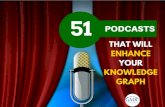51 Podcasts That Will Enhance Your Knowledge Graph
