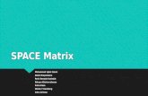 Space matrix ( Tugas 2)