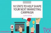 10 Statistics To Help Shape Your Next Marketing Campaign