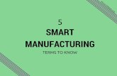 5 Smart Manufacturing Terms to Know