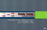 IDRA Ready Texas Pre Survey Results