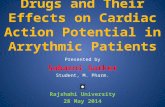 Drugs affecting cardiac action potential