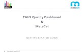 TAUS DQF integration with MateCat