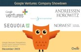 Google Ventures, Sequoia Capital, Andreessen Horowitz,Norwest Venture Partners | Company Showdown