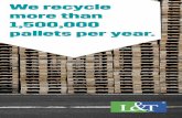 Wooden pallets - circular economy at its best