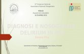 Delirium in ICU: Nomenclature and Diagnosis