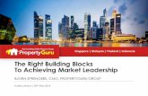 A Sound Foundation: Laying the Right Building Blocks to Achieve Market Leadership  - Bjorn Sprengers