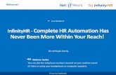 InfinityHR – Complete HR Automation Has Never Been More Within Your Reach!