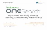 Indonesia Onesearch: Registration, Harvesting, Indexing, Searching, and Community Virtual Hosting