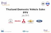 Thailand Car Sales Statistics PPV Segment July 2015