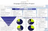 NZ Drayage Project Poster Board-corrected