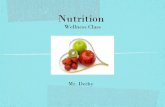 Nutrition habits.pdf
