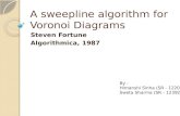 A sweepline algorithm for Voronoi Diagrams