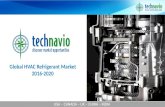Global HVAC Refrigerant Market 2016-2020