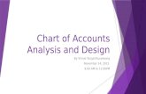 Chart of Account Design