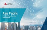 Asia Pacific Mid Year 2016 Office Overview and Outlook