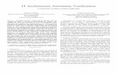 IT Architecture Automatic Verification