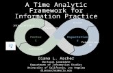 A Time Analytic Framework for Information Practice | Diana L. Ascher