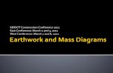 Earthwork and Mass Diagrams