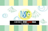 Day 0 aiesec indonesia first smt