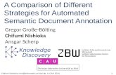 A Comparison of Different Strategies for Automated Semantic Document Annotation
