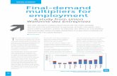 Final-demand Multipliers for employment