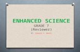 Physical science g7 (review)